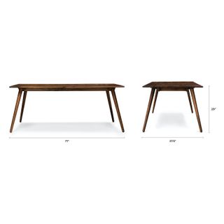 The Dinner Party Pro Bundle - Primary View 1 of 7 (Click To Zoom).