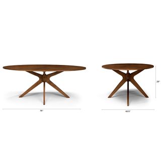 The Everyone’s Invited Bundle - Primary View 1 of 7 (Click To Zoom).